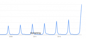 Schermafbeelding 2014-11-04 om 10.58.12