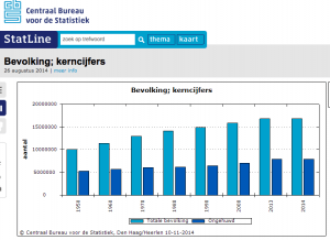 Schermafbeelding 2014-11-10 om 14.21.42